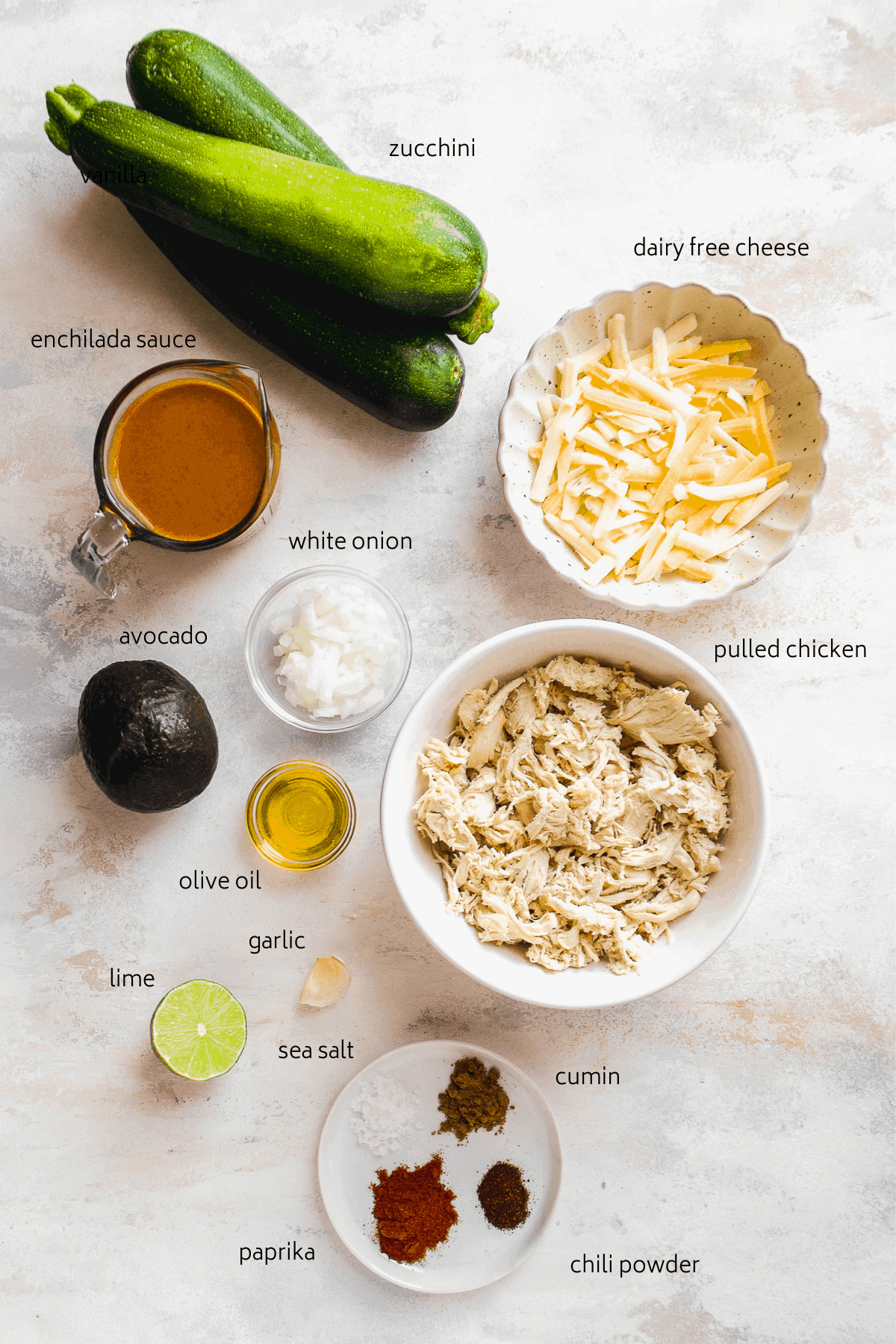 Image of zucchini enchilada ingredients on a blue and orange surface with labels in black.