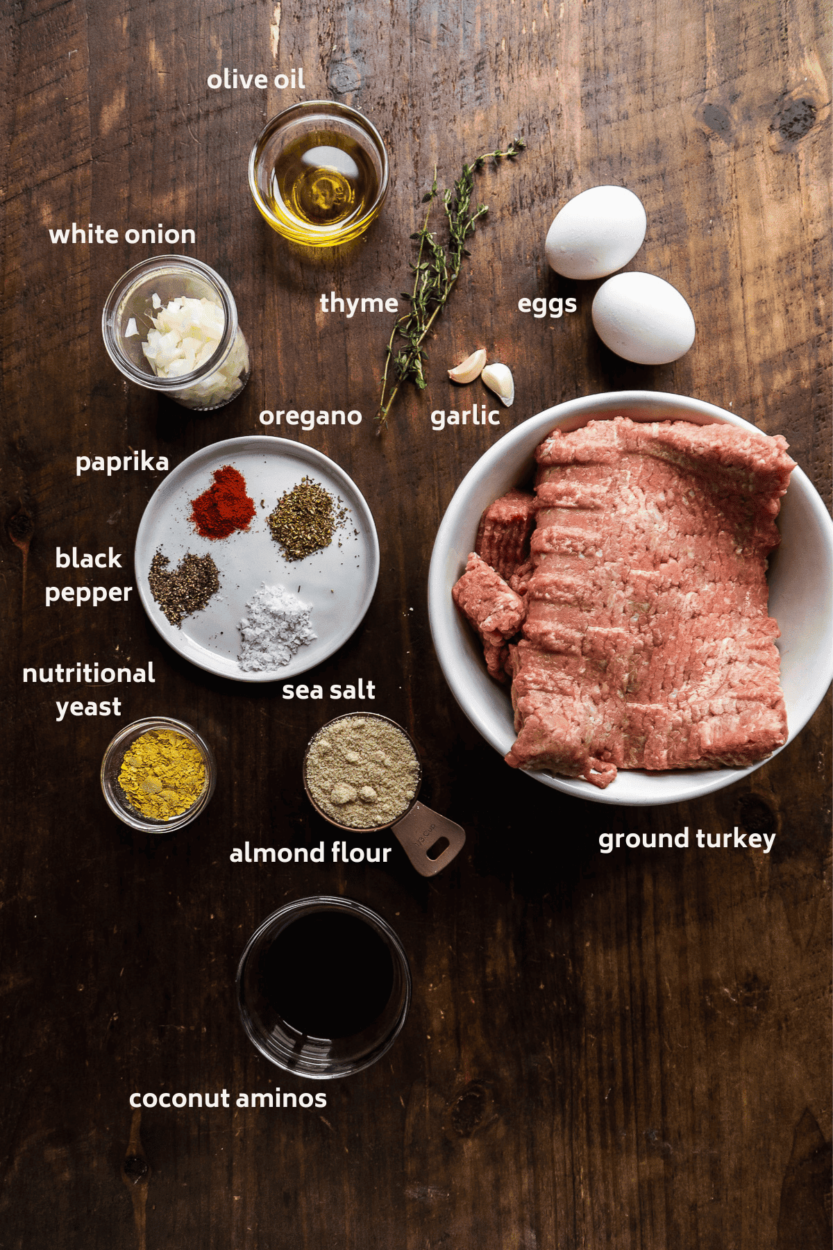 Image of turkey meatball ingredients on a wooden surface with labels in white.