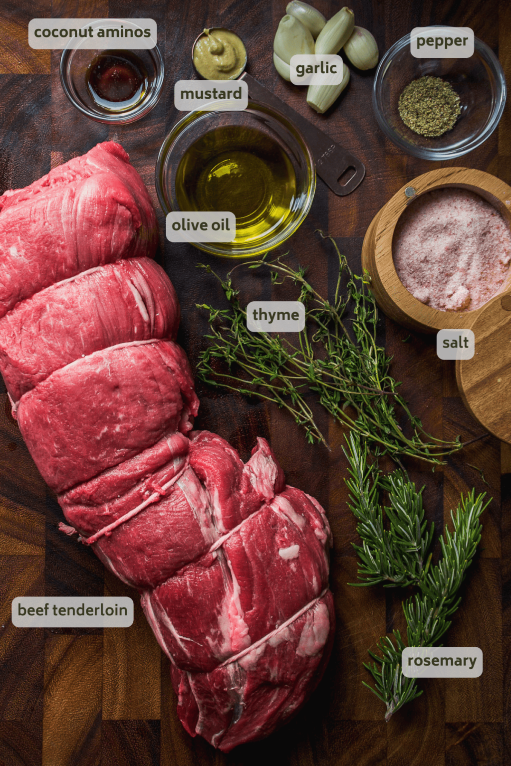 Beef Tenderloin Cast Iron The Fit Peach