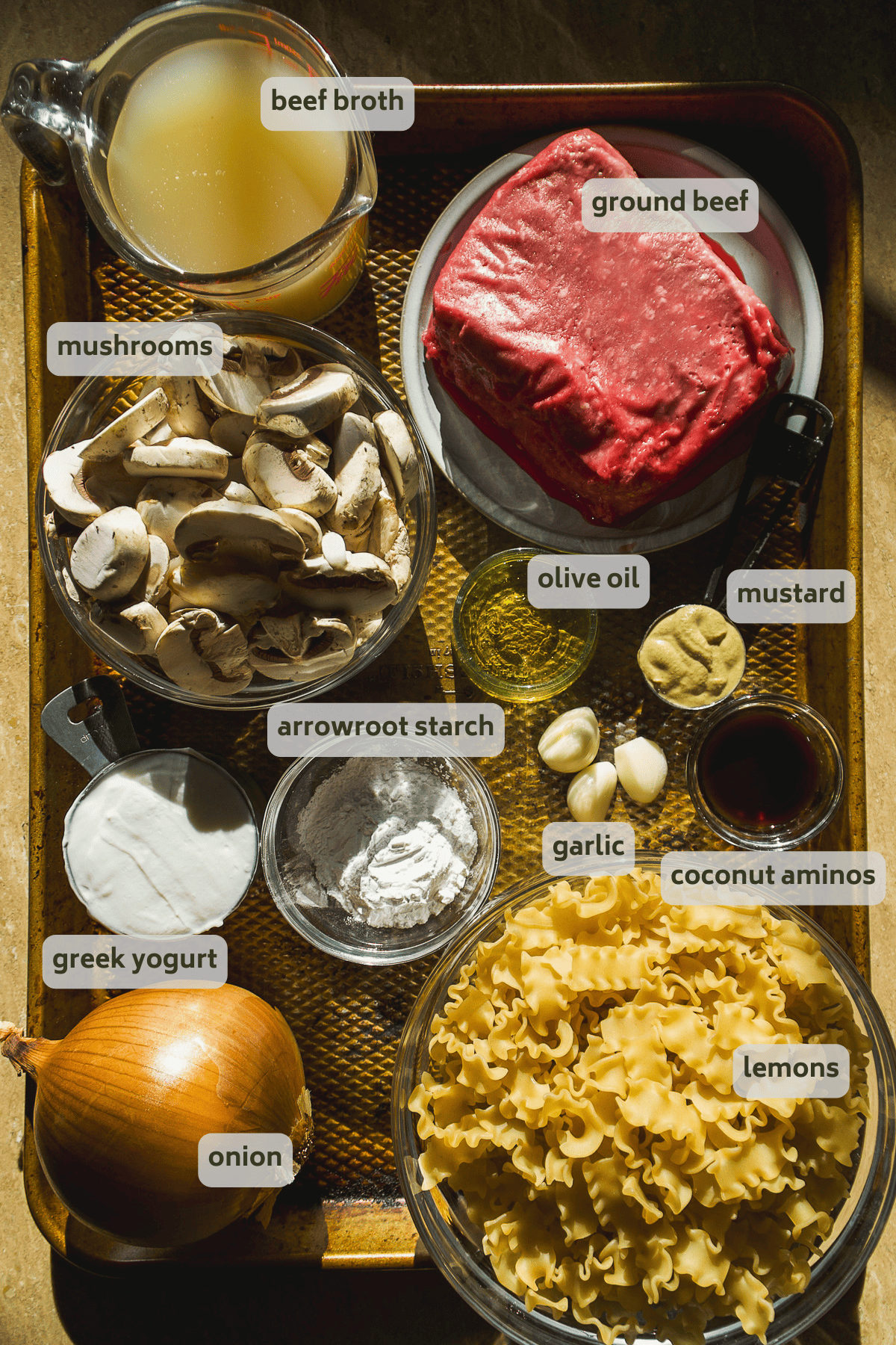 Beef stroganoff ingredients on a platter with labels.